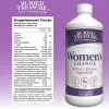 Women's Change